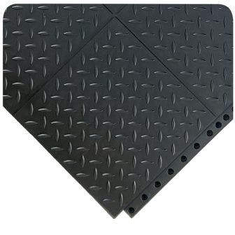 24/SEVEN® LockSafe® MAX Diamond-Plate-GR