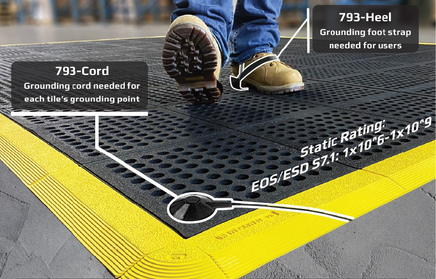 ESD 101: Everything you need to know about ESD mats, Flooring & ESD Work Surfaces!