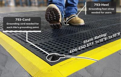 ESD 101: Everything You Need to Know About ESD Mats, Flooring, and Work Surfaces