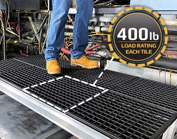 400lb Load Rating Per Tile