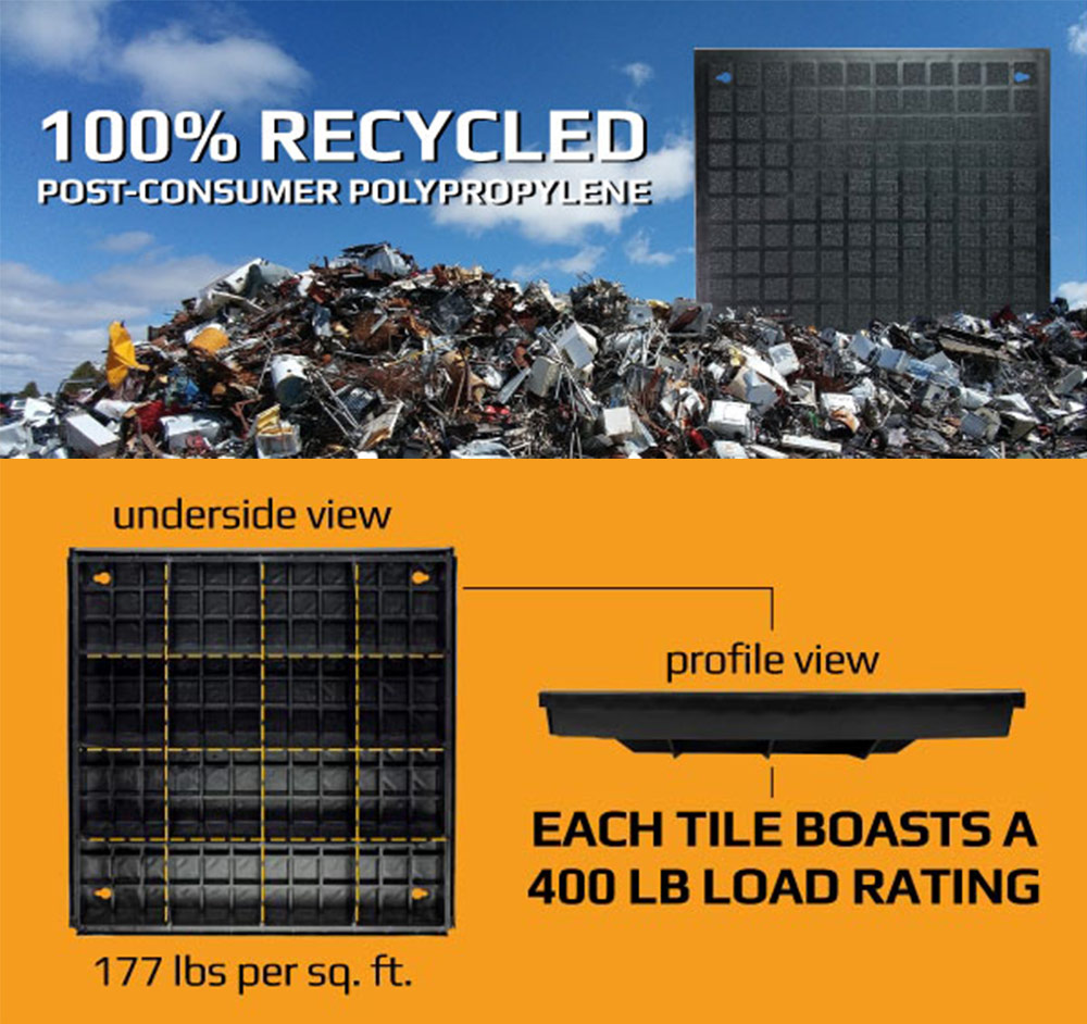 100% RECYCLED POST-CONSUMER POLYPROPYLENE