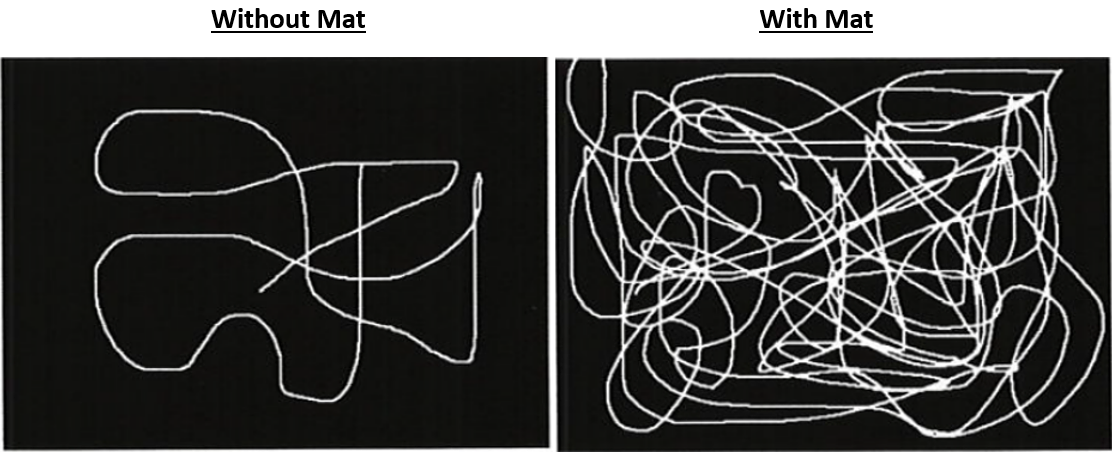 The Importance of Anti-Fatigue Mats  Ergonomic Flooring and Anti-fatigue Floor  Mats - Surface Pros Blog by Wearwell