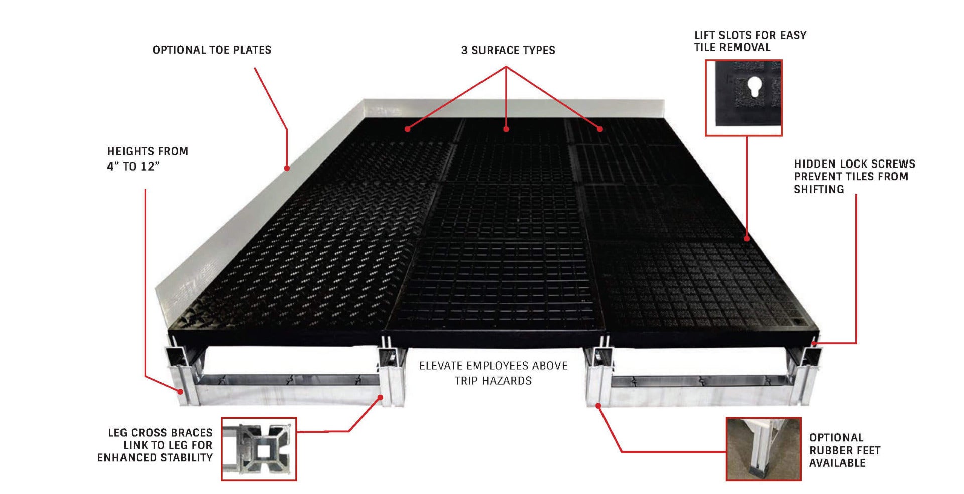 Details about FOUNDATION work platforms
