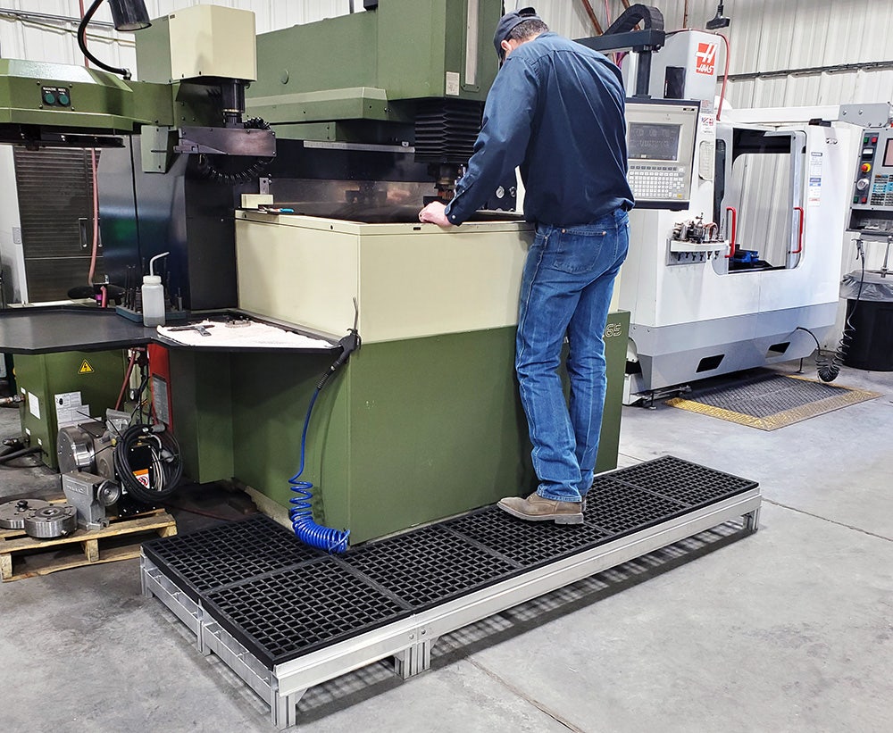 Work platforms for injection molding 