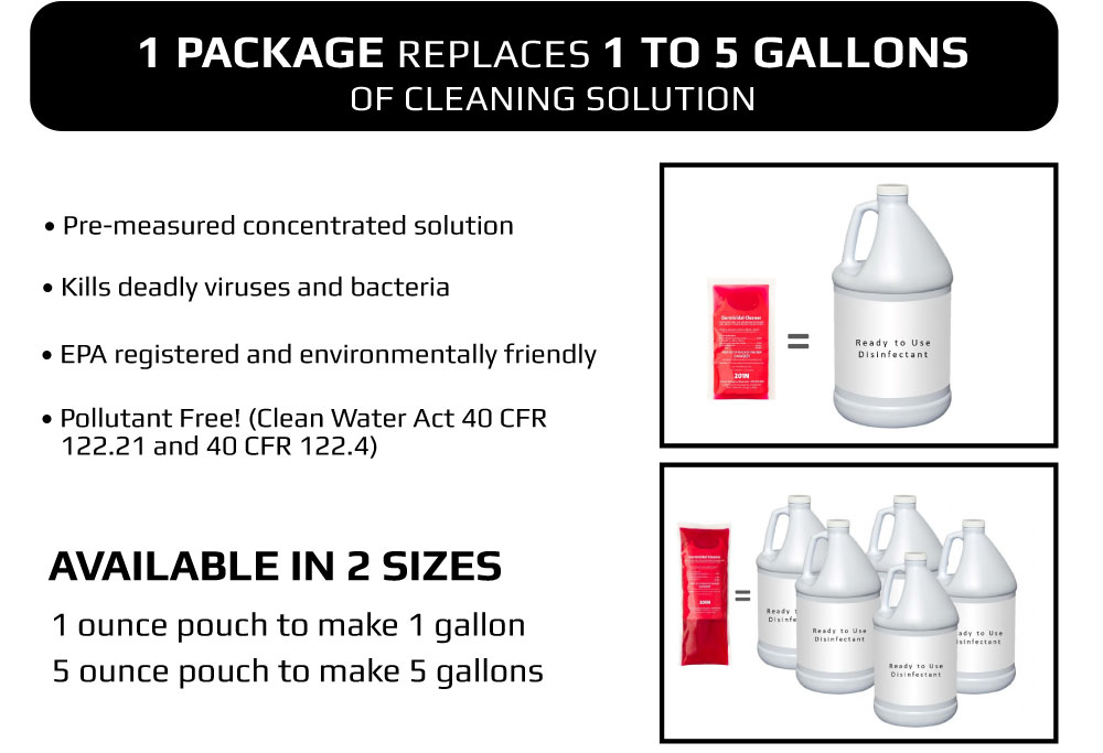 1 Package replaces 1 to 5 gallons of cleaning solution