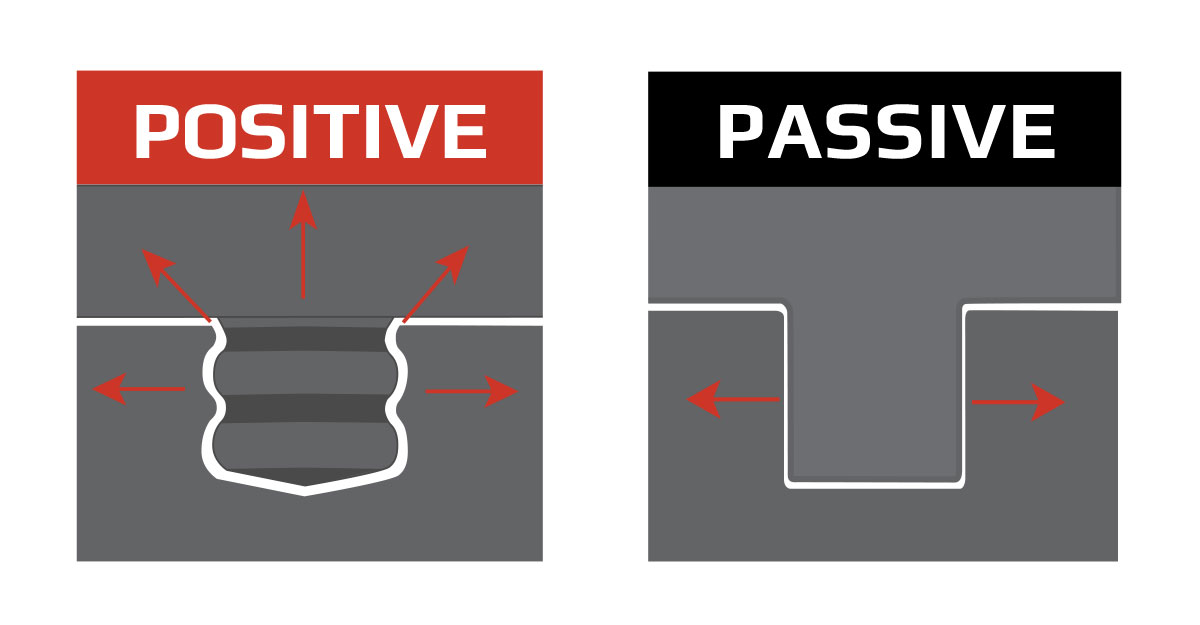 Positive vs Passive Interlocking Systems