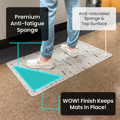 Tile Top Anti-Fatigue Mats for Wet Environments are Tile Top Anti